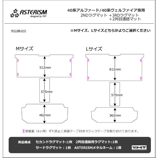 40系新型アルファード/ヴェルファイア専用 2NDラグマットM/Lサイズ