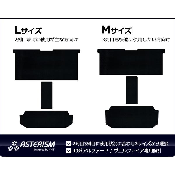 40系新型アルファード/ヴェルファイア専用 2NDラグマットM/Lサイズ