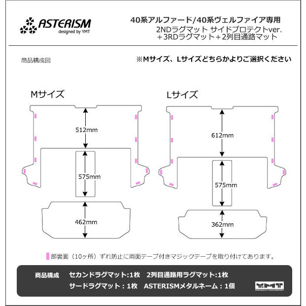 40系新型アルファード/ヴェルファイア 2NDラグサイドプロテクト 40系新型アルファード/ヴェルファイア 2NDラグサイドプロテクト