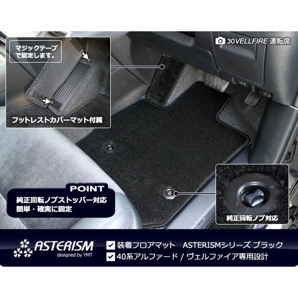 40系新型アルファード/ヴェルファイア専用 運転席用フロアマット 