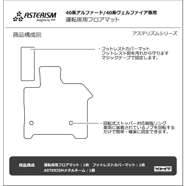 40系新型アルファード/ヴェルファイア専用 運転席用フロアマット 