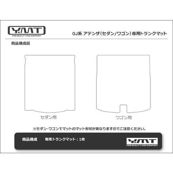 YMT アテンザセダン/アテンザワゴン トランクマット(ラゲッジ