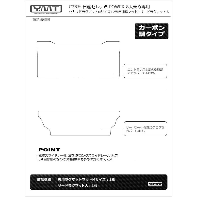 e-power対応!新型セレナC28系 FF車用 カーボン調ラバー製 e-power対応!新型セレナC28系 FF車用 カーボン調ラバー製