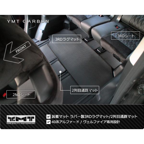 40系新型アルファード / アルファードヴェルファイア専用 カーボン調