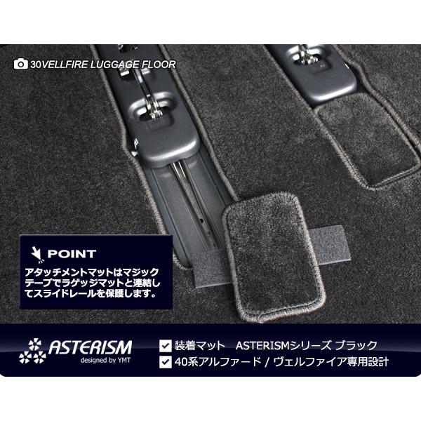 40系新型アルファード/ヴェルファイア カーボン調ラバー ラゲッジ