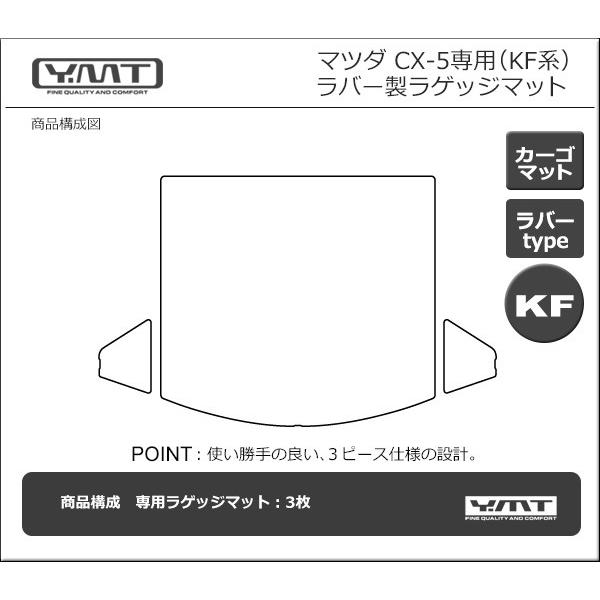 新型CX-5 KF系 　ラバー製ラゲッジマット（トランクマット）  YMTフロアマット |  | 05