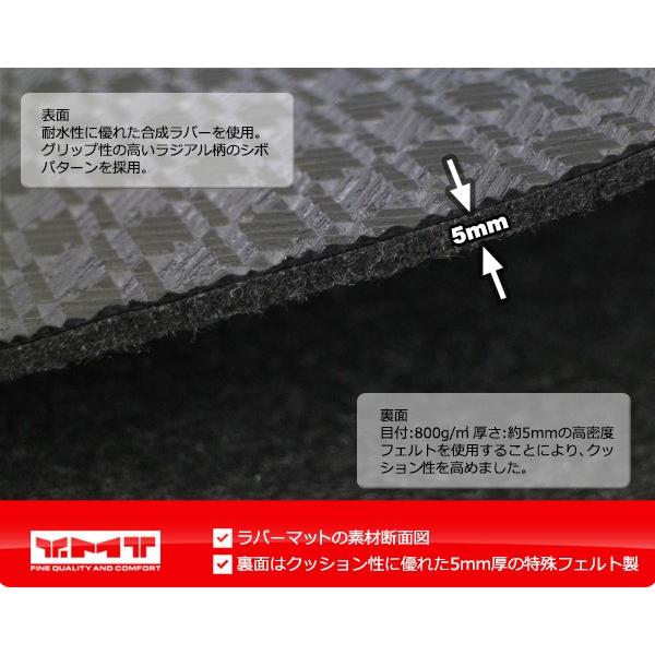 マツダ2 DJ系 mazda2 ラバー製ラゲッジマット YMTラバーシリーズ : Y