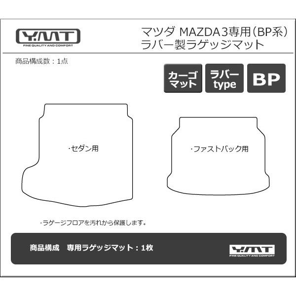 マツダ 新型 マツダ3 BP系 mazda3 ラバー製ラゲッジマット（トランクマット）  YMT｜y-mt｜05