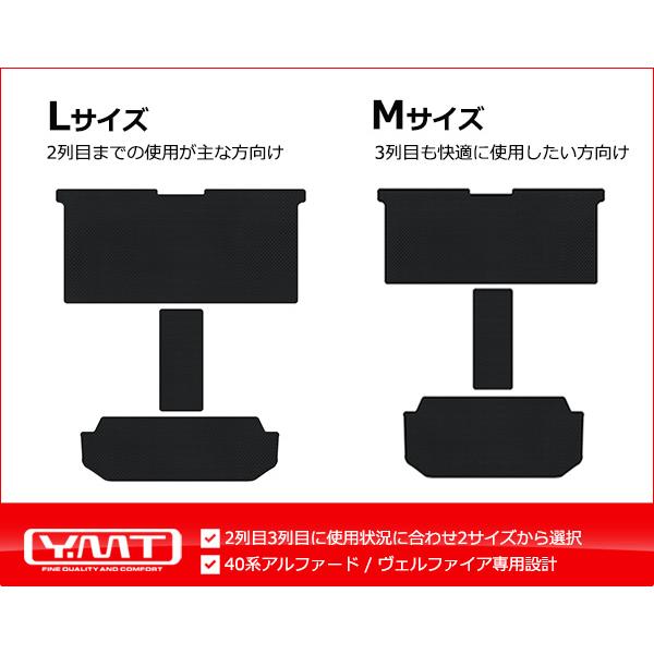 40系新型アルファード / ヴェルファイア ラバー製 2NDラグマットM/L