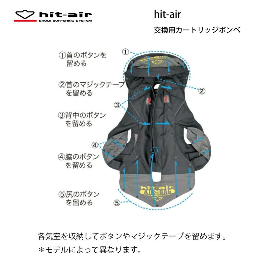 hit-air ボンベ   即日発送 おまとめ 60cc エアバッグ 無限電光 ヒットエアー バイク 乗馬 交換用 対応 予備 ポッキリ セット販売 4本セット 60cc 安全｜y-musubi-store｜11