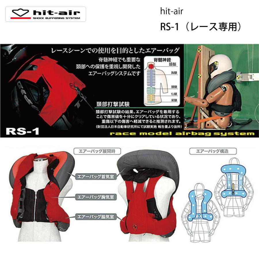 バイク レース エアバッグ ヒットエアー hit-air ハーネス サーキット