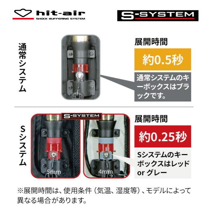 バイク エアバッグ ヒットエアー hit-air  安全 防御  プロテクター 【hit-air】MLV- C 一体型エアバッグ ハーネス｜y-musubi-store｜15