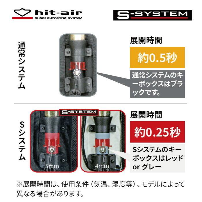 バイク エアバッグ ヒットエアー hit-air 安全 防御 プロテクター