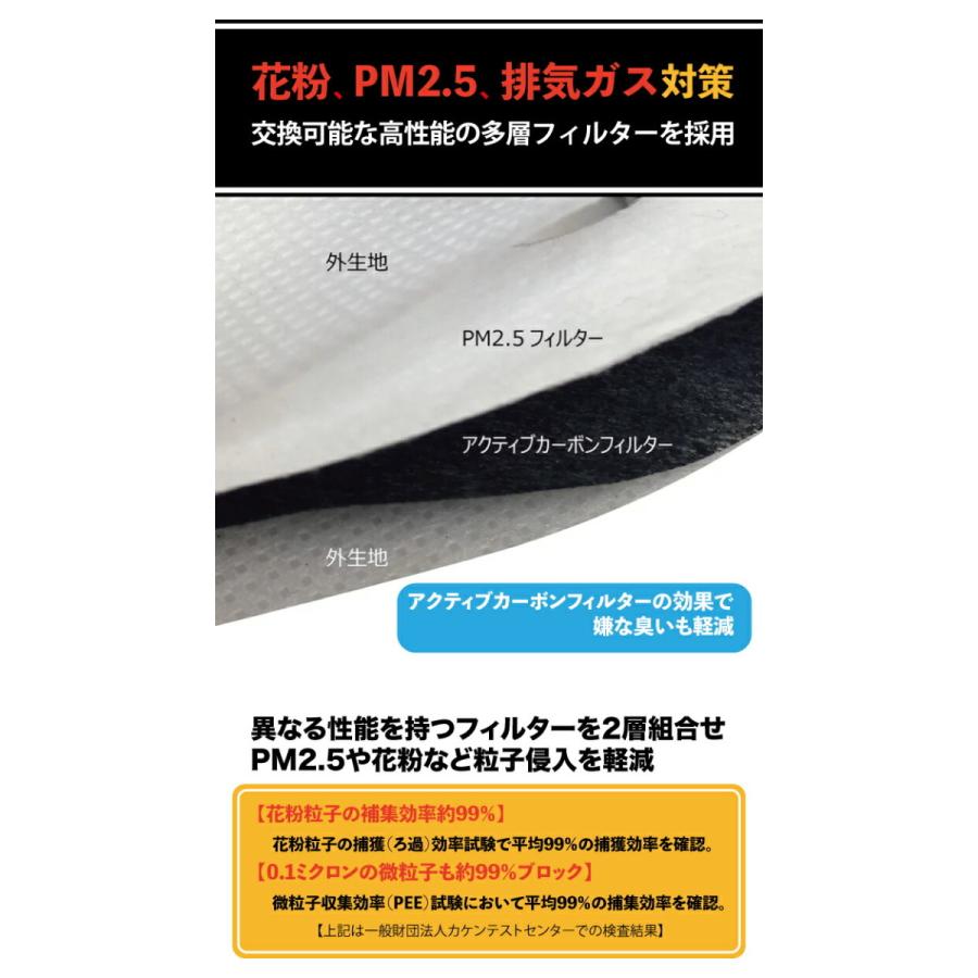 バイク マスク 排気ガス 花粉 PM2.5 防塵  POi TOUR MASK ツアーマスク  高機能 多層 フィルター 大人｜y-musubi-store｜06