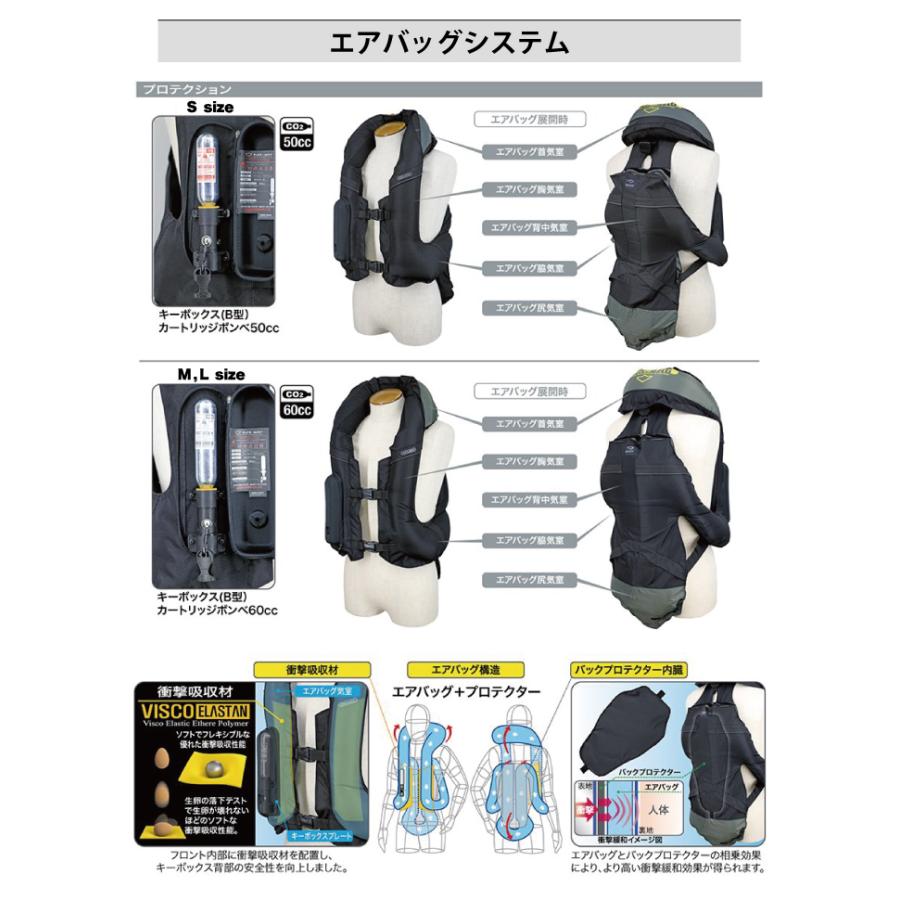 ヒットエアー エアバッグ hit-air ベスト プロテクター バイク 