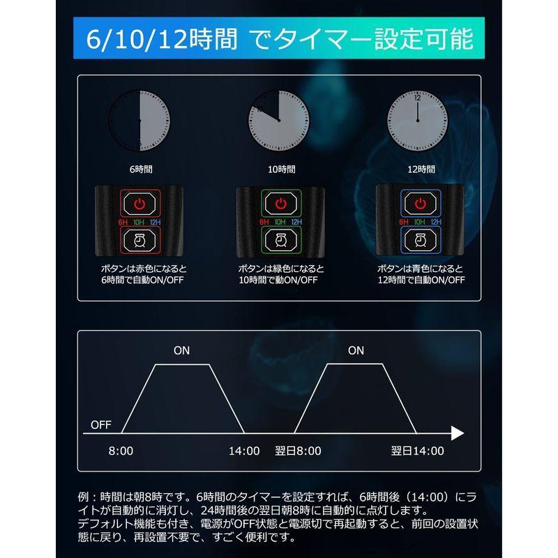 激安単価で 水槽 水槽 ライト 水槽用 照明 Ledライト アクアリウムライト 防水 タイマ ー 水草 育成 熱帯魚 観賞魚 飼育 3つの照明モード 10段階 Ism Com Ge