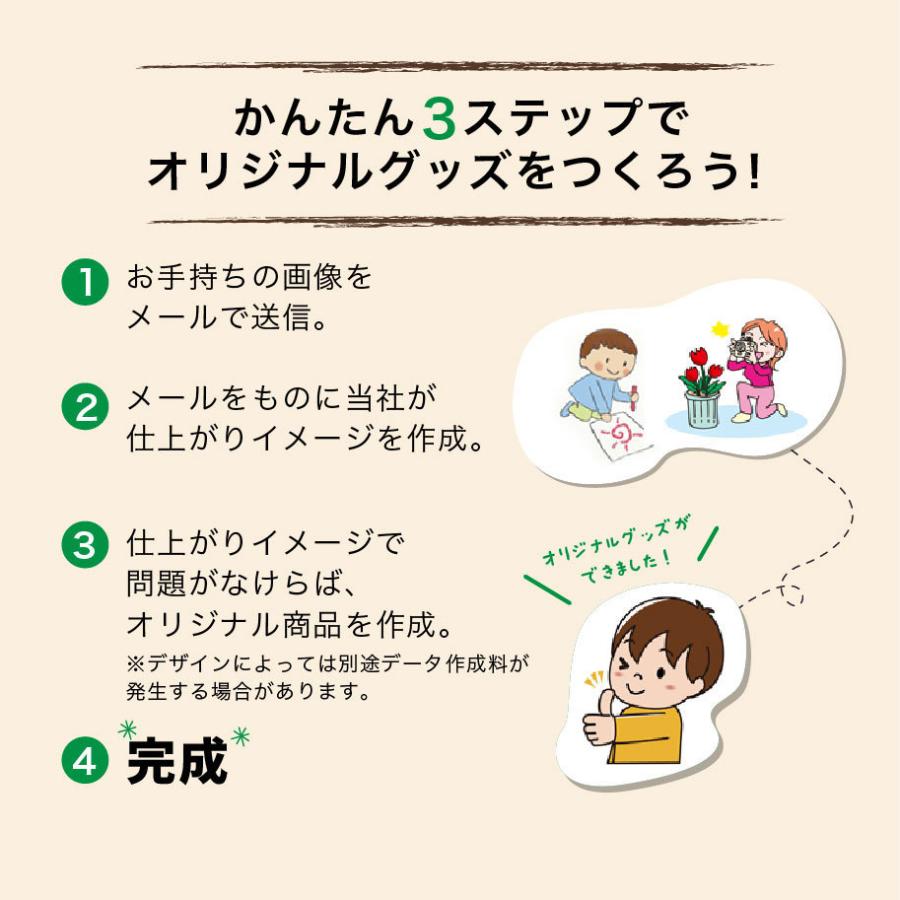 送料無料 即納 コルクコースター フルカラー印刷パック フルカラー印刷パック 食器 グラス カトラリー 0枚 ネットdeまつやまの コルクコースター ネットdeまつやま 売り出し早割