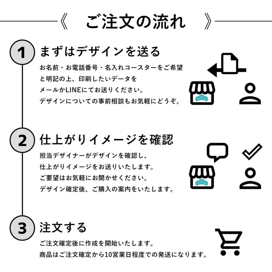 紙 コースター 白地 1色印刷 90/1mm 2,000枚｜y-netdematsuyama｜03