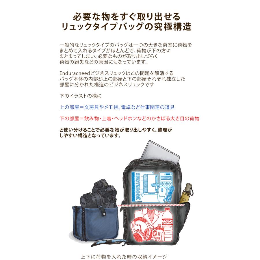 【未使用】Enduranceed ビジネスリュック（第二弾） Endurance（エンデュランス） Enduranceed ビジネスリュック 第二弾