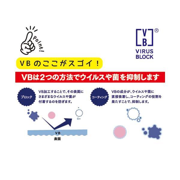 VB SILKYシルキー Lサイズ ホワイト 平型 900本/箱 抗菌 抗ウィルス紙おしぼり あすつく対応/送料無料 業務用 使い捨ておしぼり ポケットおしぼり | Silky | 05
