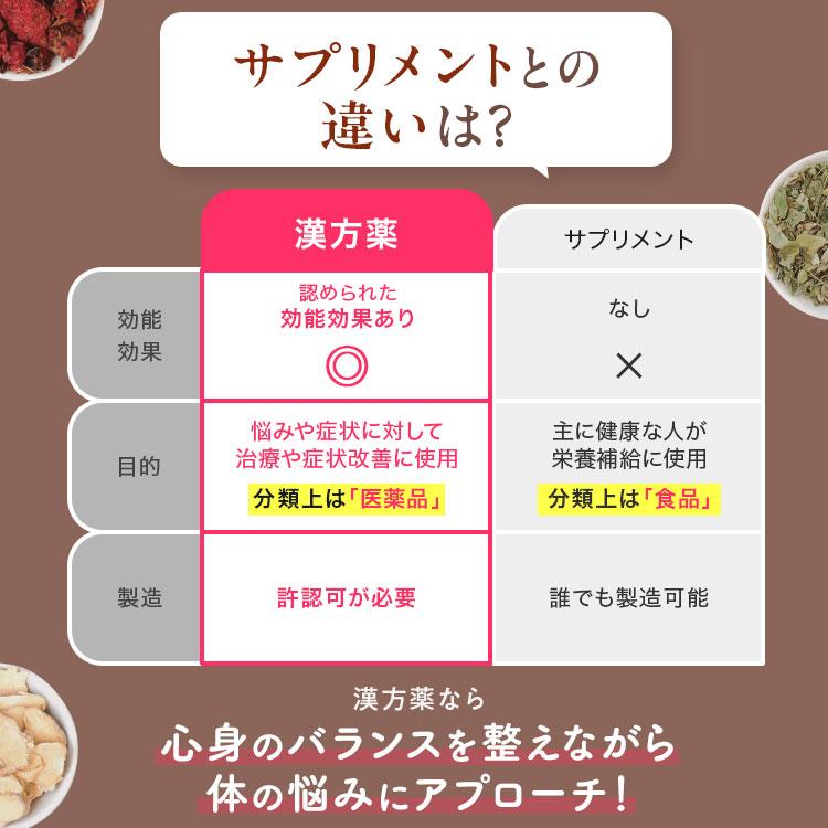 公式／第2類医薬品 生漢煎 防風通聖散錠SS(180錠入り）※15日分×4袋（約