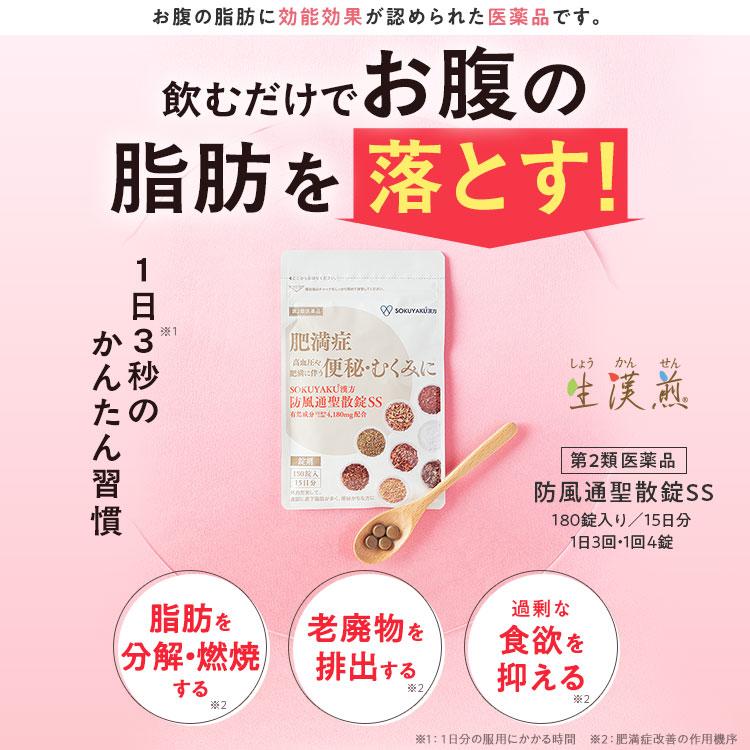 しょうかんせん　２ しょうかんせん 2 生漢煎 防風通聖散（ぼうふうつうしょうさん）｜