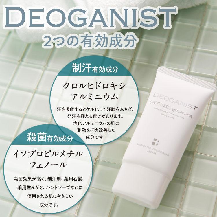 DEOGANIST デオガニスト （医薬部外品）45g/1個※メール便 [殺菌 制汗