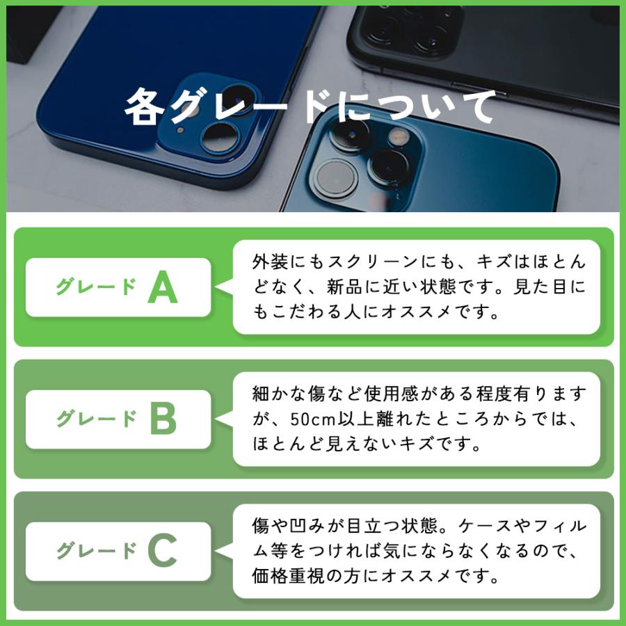 iPad mini (第6世代) Wi-Fi+Cellularモデル 256GB スペースグレイ C 