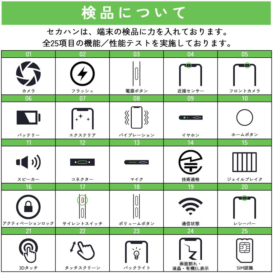 iPad mini mini（第6世代）Wi-Fi+Cellularモデル 64GB スターライト C