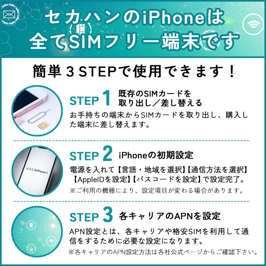 iPad mini (第6世代) Wi-Fiモデル 64GB ピンク Aグレード 本体 iPad mini (第6世代) Wi-Fiモデル 64GB ピンク Aグレード 本体