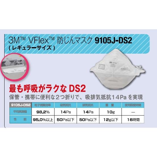 3M VFlex™ 防塵マスク DS2  140枚 防塵マスク】 3M Vフレックス 防じんマスク 9105J-DS2