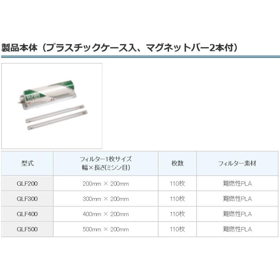 送料別途・代引不可】本体 マシンツールフィルターGLF GLF200 送料別途・代引不可】本体 マシンツールフィルターGLF GLF200
