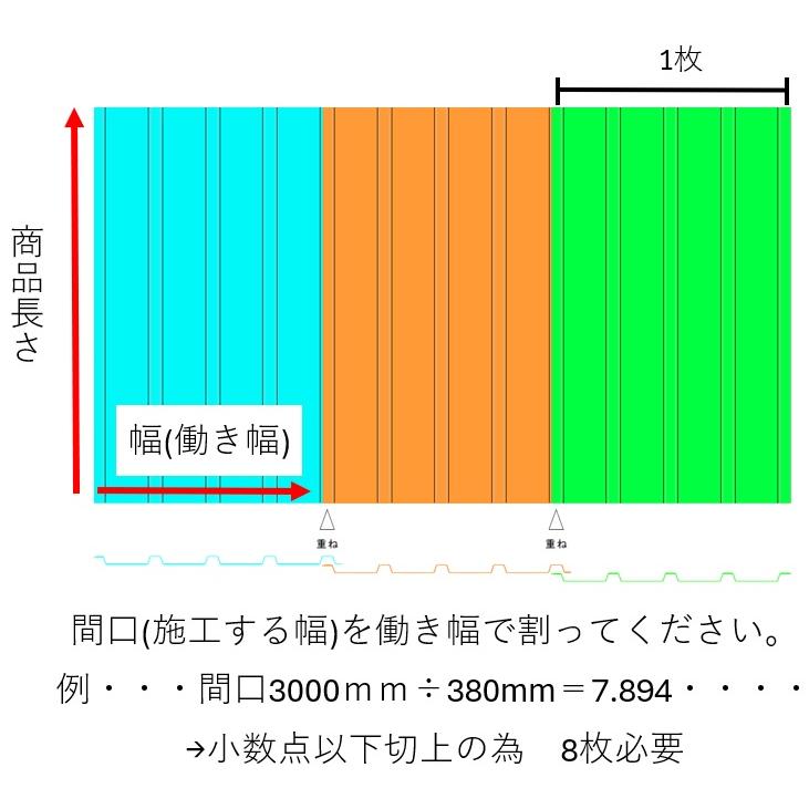 【送料別途】角波(3山)3370 厚み0.3mm×長さオーダー2,201mm〜2,300mm  (1枚売り) 原板(ニスクPro) 外壁材｜y-seidashop｜07