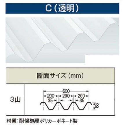 送料別途】カーポート屋根88タイプ【透明(C)/ポリカ折板(Y600)】厚み 
