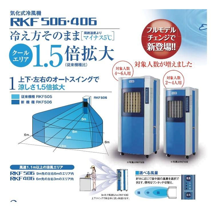 静岡製機(株) 気化式冷風機 RKF406 (RKFシリーズ) 使用目安人数２〜4人
