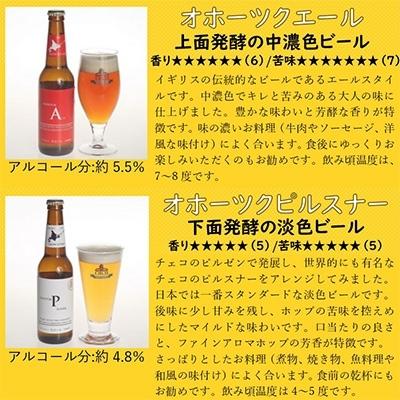 ふるさと納税 北見市 オホーツクビール 6本セット|y-sf|03