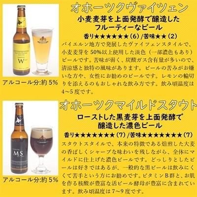 ふるさと納税 北見市 オホーツクビール 6本セット|y-sf|04