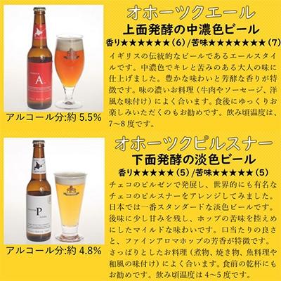 ふるさと納税 北見市 オホーツクビール8本セット｜y-sf｜03