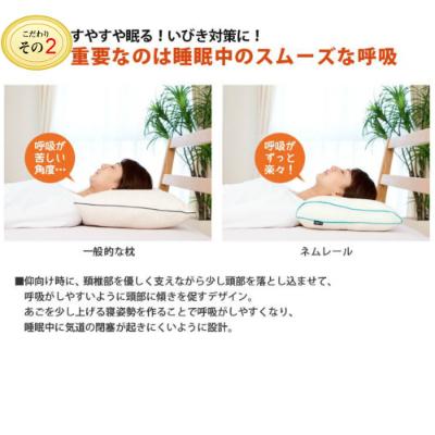 アイテムID:582699の画像4枚目