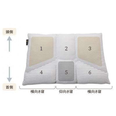 ふるさと納税 西尾市 【ギフト券】あなたにぴったりフィット「オーダーメイド枕」(ワイドサイズ)・T077_1