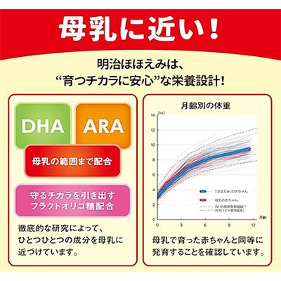 ふるさと納税 春日部市 【最短当日発送】明治ほほえみ 2缶パック(大缶)780g×2缶 1箱 0ヵ月からの赤ちゃん用粉ミルク_3