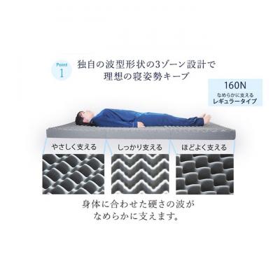 ふるさと納税 豊郷町 【期間限定!生活応援】アキレス マットレス FloatWave レギュラーS [53820419]の画像