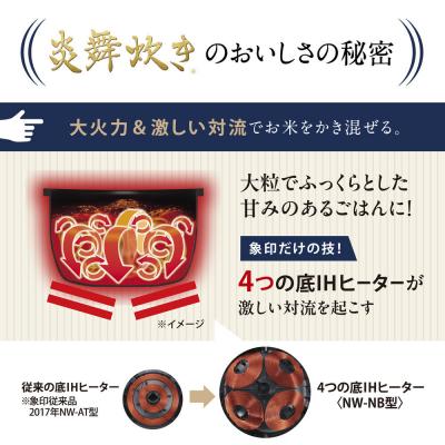 ふるさと納税 大東市 象印 圧力IH炊飯ジャー 炊飯器 「炎舞炊き