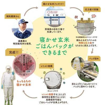 ふるさと納税 稲敷市 寝かせ玄米ごはんパック 黒米ブレンド 180g×24食|y-sf|03