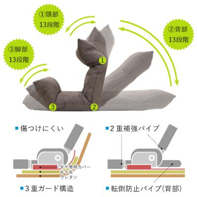 ふるさと納税 坂戸市 ウェーブチェア EX　ブルー 