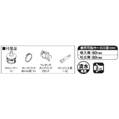 ふるさと納税 長岡京市 エンジンポンプ　SEM-80GB　ハイデルスポンプ　口径80ミリ　三菱4サイクル｜y-sf｜03