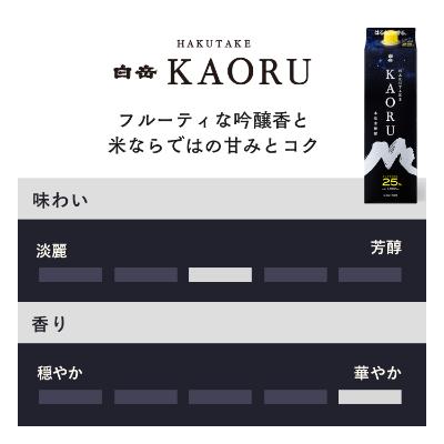 ふるさと納税 相良村 本格米焼酎「白岳KAORU」25度1,800ml 6本セット｜y-sf｜02