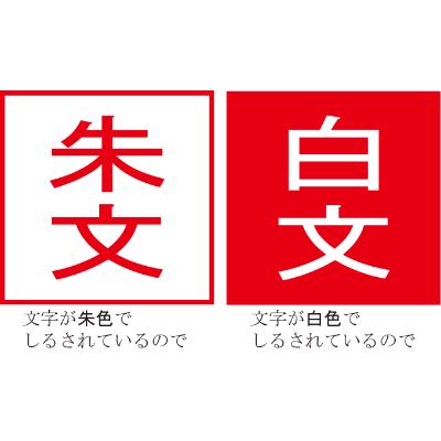 ふるさと納税 浜松市 落款印[らっかんいん] 4分　(12mm)_1