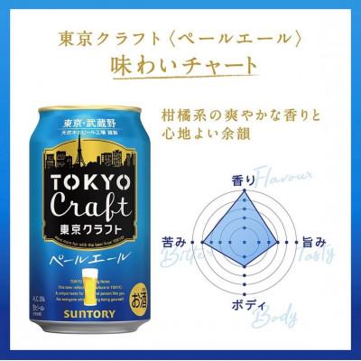 ふるさと納税 府中市 サントリー東京クラフト　ペールエール350ml缶&times;24本