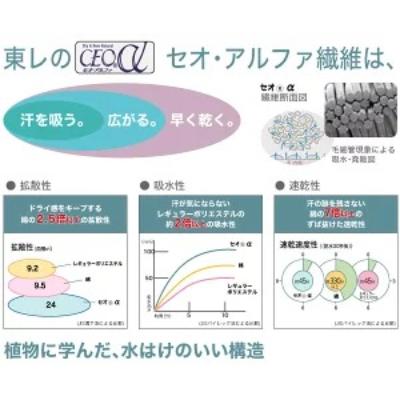 ふるさと納税 八峰町 王様の夢枕 エアロ (ベビーピンク) 高通気性メッシュ 吸水速乾性の枕カバー使用 サラサラ｜y-sf｜03